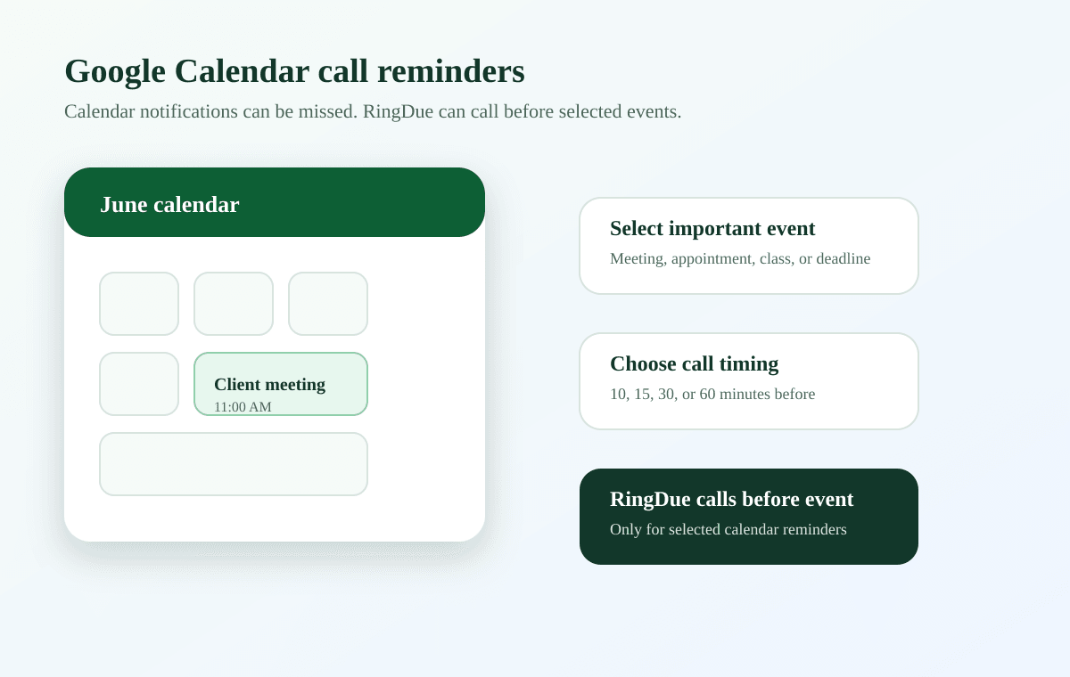 PhoneRemind WhatsApp reminders connection flow for call reminders